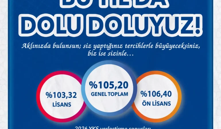 bayburt-universitesinde-yks-yerlestirme-sonuclari-aciklandi-doluluk-orani-yuzde-10520-106a8c52b555371.webp.webp.webp