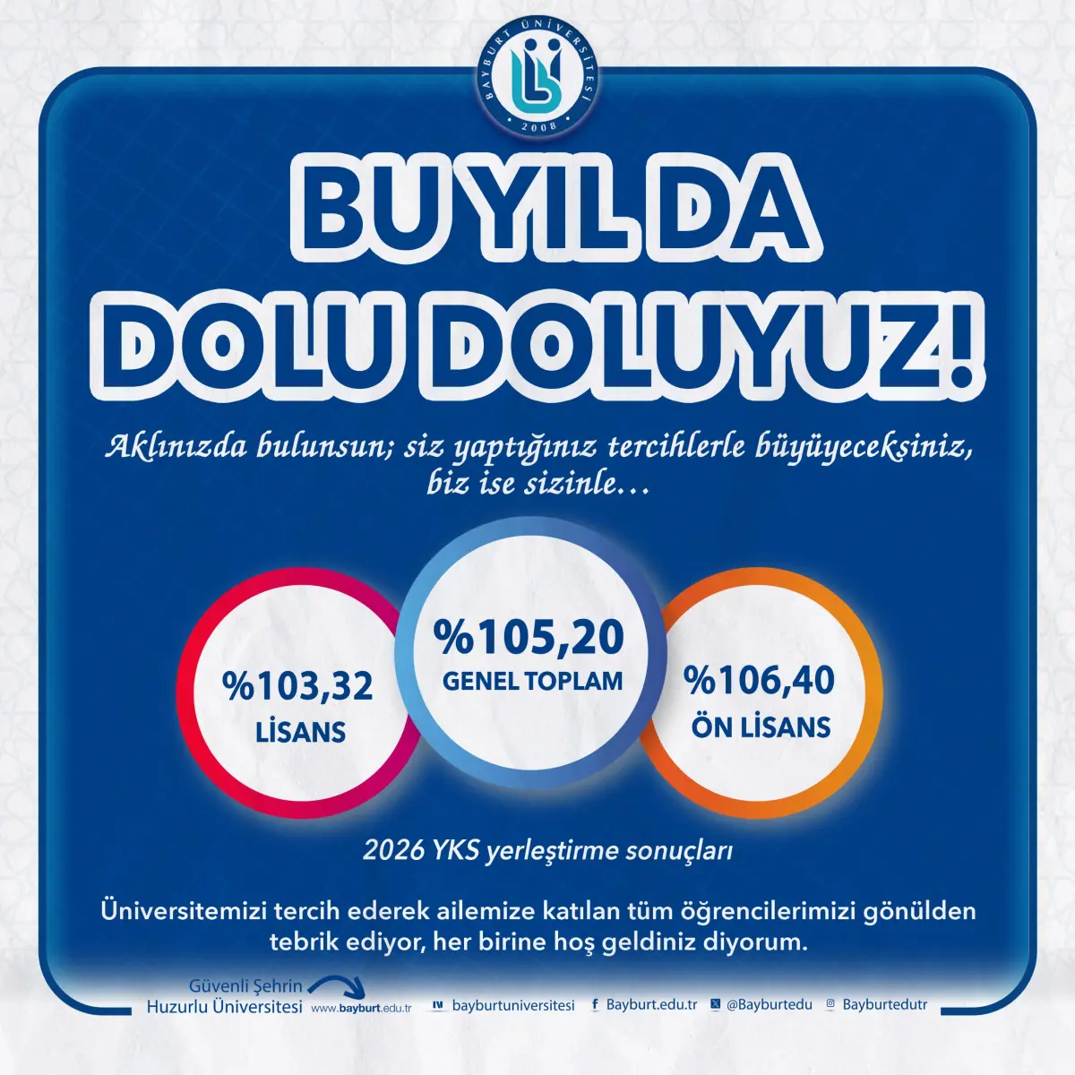 Doluluk oranı yüzde 105,20
